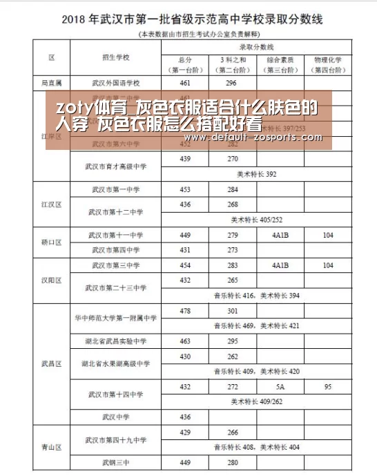 zoty体育